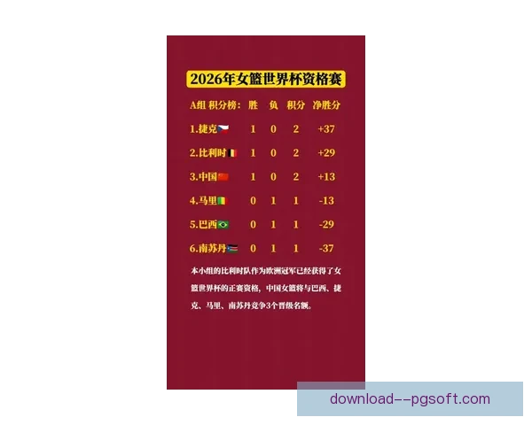 2026世界杯宣布每位参赛球员最低奖金为25万美元激励措施引发关注